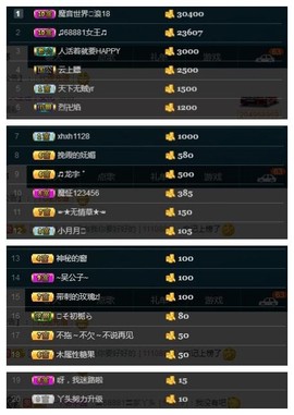 28888丶龙三主播照片