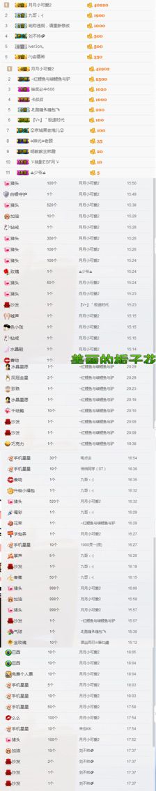 月月卖花卖丢了主播照片