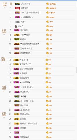 青儿❤️唱歌的傻瓜主播照片