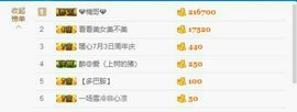 暖心今晚直播主播照片