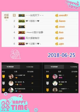 乖“我们的回忆，😘主播照片
