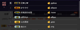 偌璃啊！主播照片