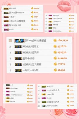 🎙千千👑紫霞殿主播照片