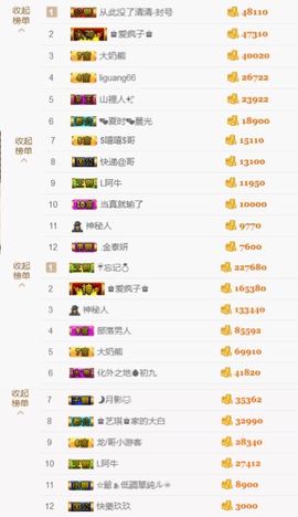 ♚艺琪♚充值代理主播照片