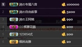 杭漂东北电台主播润主播照片