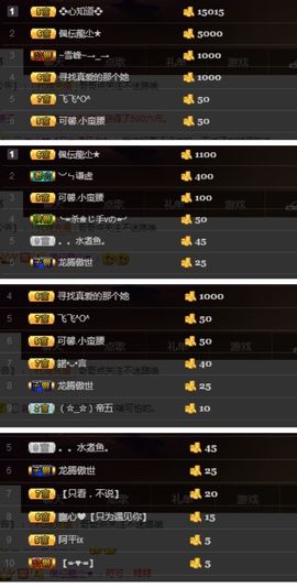 罐头，主播照片