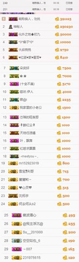 不知道呀……主播照片
