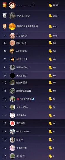 船长弹吉他主播照片