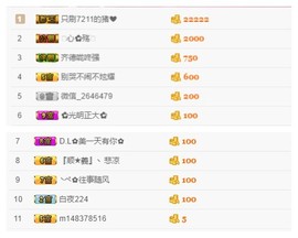 故乡111主播照片