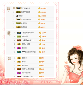 开心❤️❤️果主播照片