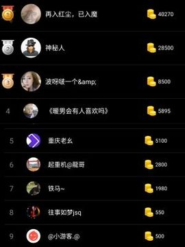 疯狂的药药宝贝主播照片