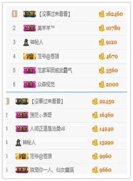 听冬说饿坏了主播照片