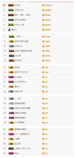 故乡111主播照片