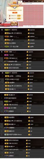 罐头，主播照片