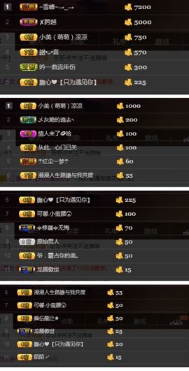 罐头，主播照片
