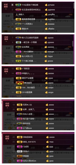 九小九，主播照片