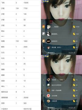 冷颜朵儿主播照片