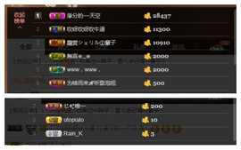 嗯哼……！主播照片