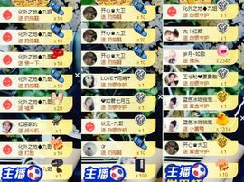 大脸.贺杨总圣王主宰主播照片