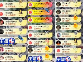 大脸.贺杨总圣王主宰主播照片