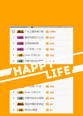皇族老七❤尊师皇阿玛主播照片