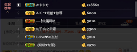 偌璃啊！主播照片