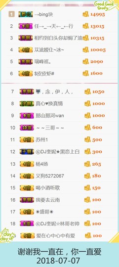 DJ21225主播照片