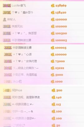 安琪同学主播照片