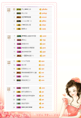 开心❤️❤️果主播照片