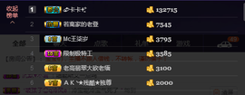 偌璃啊！主播照片