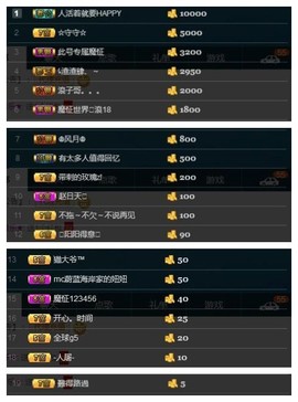 28888丶龙三主播照片