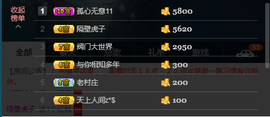 ♚123456主播照片