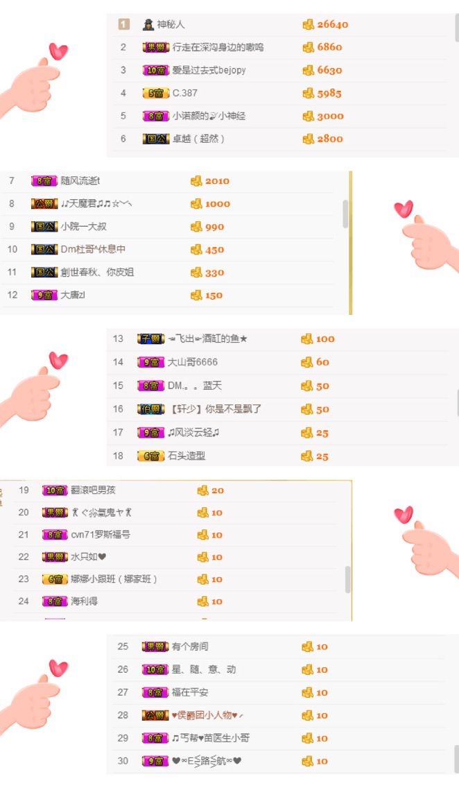 昵称违规，请重新修改的主播照片