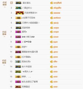 🎵小邓丽君🌺溪儿主播照片