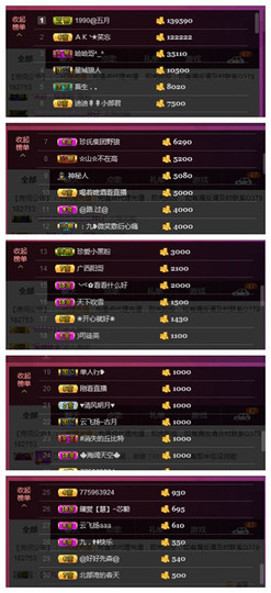九小九，主播照片