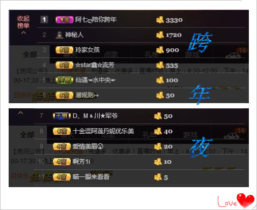 小鑫唱情歌的图片