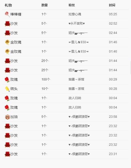 ☞雪儿♞930☜的图片