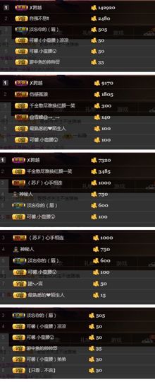 罐头，主播照片