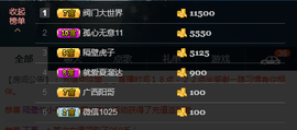 ♚123456主播照片