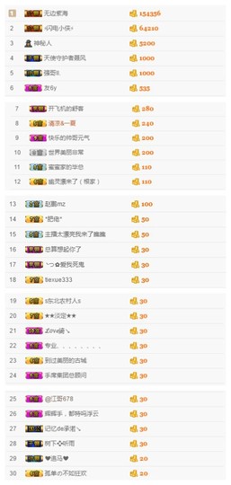 故乡111主播照片