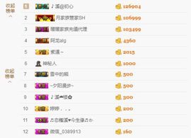 🎵小邓丽君🌺溪儿主播照片