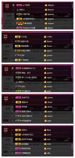 九小九，主播照片