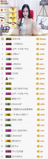 吻吻💋主播照片