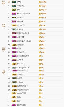 🎵小邓丽君🌺溪儿主播照片