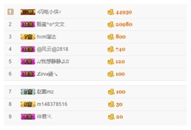 故乡111主播照片