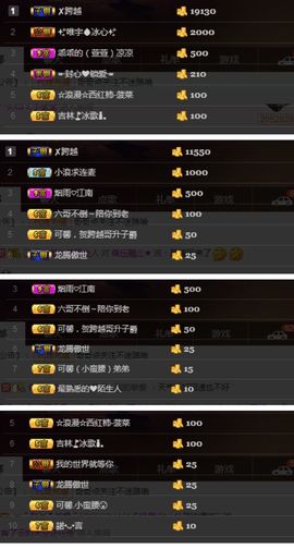 罐头，主播照片
