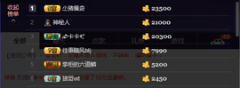 偌璃啊！主播照片