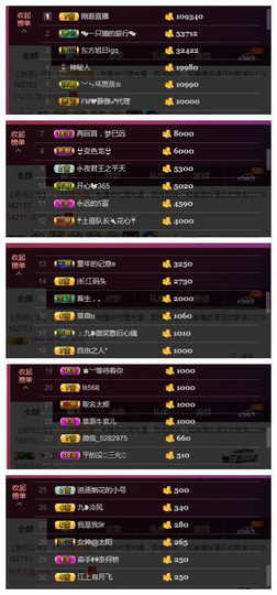 九小九，主播照片