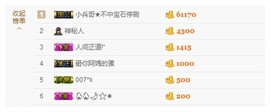 宝儿♚宝儿主播照片