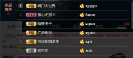♚123456主播照片
